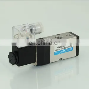 SMC Solenoid Valve SY7120/7220/7320-4/5/6LZD/LZE/DZD/GZD-02-C8-C10 thumbnail-4