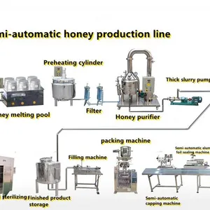 Semi-automatic Honey Processing Machine thumbnail-4