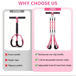 Pedal Resistance Band With Handle, Adjustable Multifunction Exercise Bands thumbnail-2