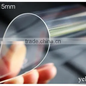 Cheap Clear for Iphone 6s Silicone Screen Protector thumbnail-4
