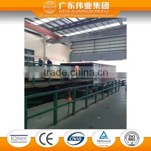 Guangdong Factory Aluminum Extrusion Profile With Edging for Heavy Sliding Door Supplier's Choice thumbnail-4