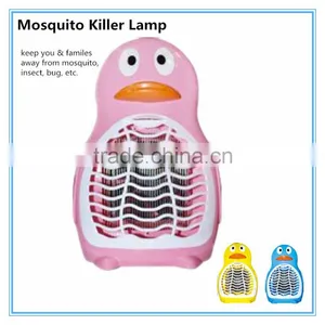 Electronic Indoor Bug Zapper Which Can be Used in a Bedroom thumbnail-1
