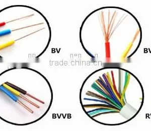 rv Electric Wire thumbnail-1