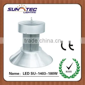 Led High Bay Light Ningbo thumbnail-1