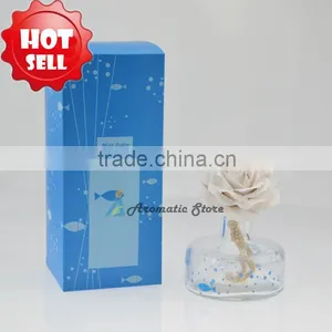 Natural Scented Ceramic Flower Reed Diffuser thumbnail-1