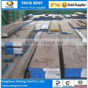 DIN1.2379 Steel From China thumbnail-1