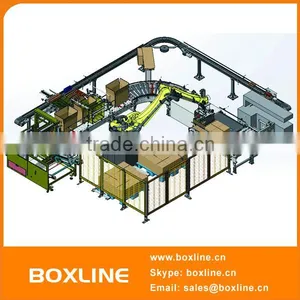 Automatic Packing, Labeling, Palletizing Integrated Production Line thumbnail-1