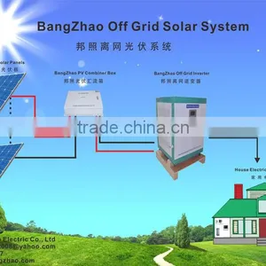 Professional Factory PV Array Combiner Box for Solar Energy System thumbnail-4