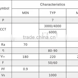 7W Candle Light Ceiling Light 44mm Diameter no Driver Alternating Current ac Led Driver thumbnail-4