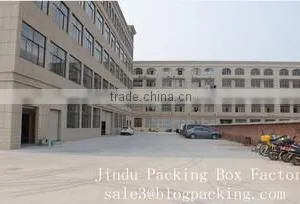 Jinhua Jindong District Jindu Packing Box Factory company overview - view 1 thumbnail