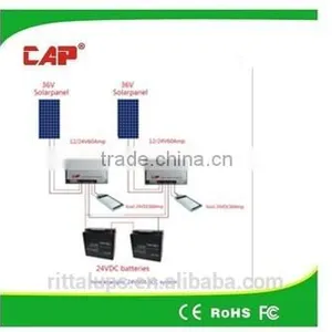 96v Solar Charge Controller 80A thumbnail-5