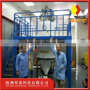 Making 3D Print Powder Gas Atomization Equipment thumbnail-4