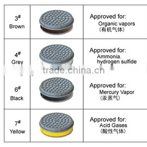 Chemical Respirator Canister thumbnail-1