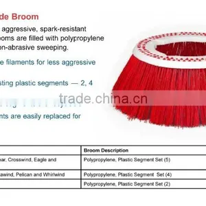 Side Brush for Cleaning Road Street Sweeper thumbnail-3