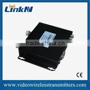 COFDM Wireless HDMI Transmitter & Receiver Set Made in China thumbnail-1