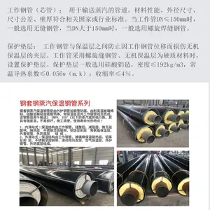 Steel Jacketed Steel Steam Insulation Steel Pipe High Temperature Heating Heat Aluminum Silicate Prefabricated Direct Buried Insulation Steel Pipe thumbnail-4