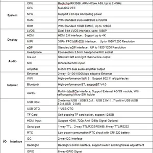 RK3568 Industrial Android Development Board | Dual Gigabit CAN | D-3568 thumbnail-5