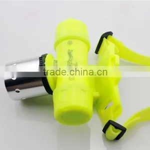 1*18650/3*AAA Battery Headlamp thumbnail-6