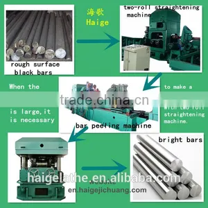 Frame High Allocation Straightening Machine Durable Service thumbnail-4