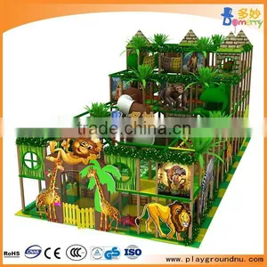 Bussiness Plan Indoor Playground Bangkok thumbnail-1