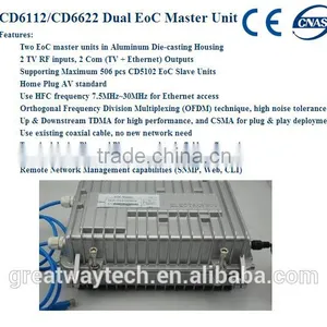 CD6112/CD6622 Dual Ethernet Over Coax (EoC) Master Unit in Aluminum Die-casting Housing thumbnail-1