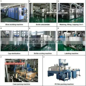 Soda Filling Machine thumbnail-1