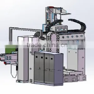 Vertical and Horizontal Gantry Maching Center GVHMC80 thumbnail-4