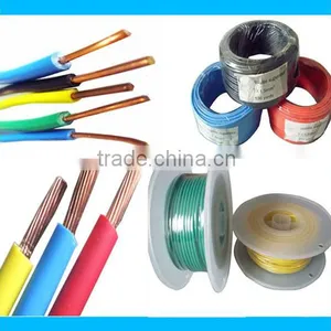 Competitive Price Single Core Electric Wire and Cable 16mm thumbnail-1