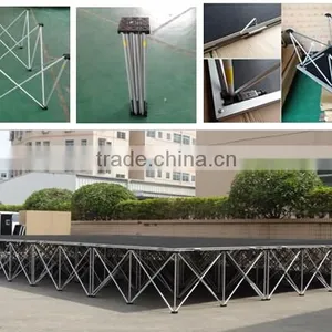 Manufacture Supply Industrial Finish Stage Buy thumbnail-2