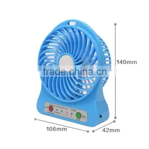 Fashion Design Colorful Mini Fan Toy for Kids thumbnail-5