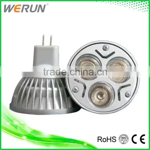 Electric Junction Box Led Ceiling Spotlight thumbnail-1