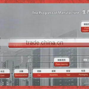 Infrared Floor Heating Film With CE ROHS ISO9001, 3rd Largest Manufacture for IR Carbon Crystal Fiber Heating Panels thumbnail-1