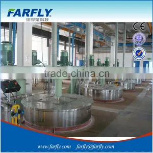 FARFLY High Shear Mixing thumbnail-2