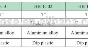 Double Duty Automatic Cable Strippers, Aluminum Alloy Wild Range Insulation Wire Stripper thumbnail-6