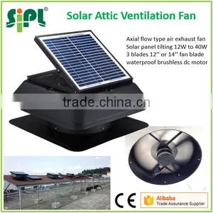 Vent Goods Outdoor Exhaust (solar Fan) for Attic Ventilation thumbnail-1