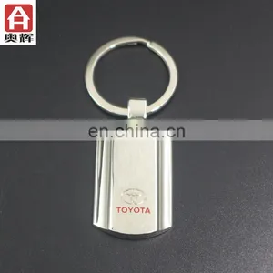 Custom Size Adjustable Keychain Fur Keychain thumbnail-2