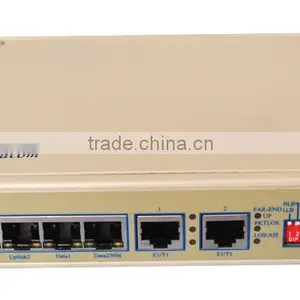 2E1 TDM Over IP Converter/Multiplexer E1 Over IP/Ethernet Converter thumbnail-3