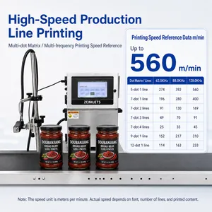 Doubanjiang Jar Coding Machine for Chili Bean Sauce Filling Capping and Labeling Line thumbnail-2
