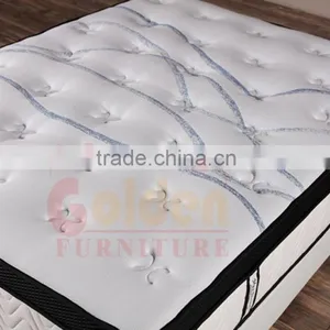 2016 New Design Massage Mattress CF16-05 thumbnail-6