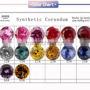 Round Ruby Factory Prices Loose Synthetic 5# Ruby Gemstone Prices thumbnail-1