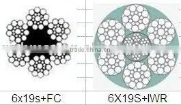 6x19s Steel Wire Rope thumbnail-1