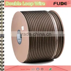 School Stationery China Office Supply and School Supply Wire o thumbnail-4
