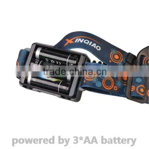 TOPCOM 1200 Lumens Genuine XML T6 LED Headlamp AA Battery thumbnail-6