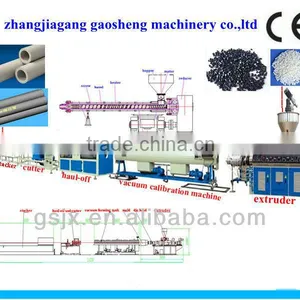 High Plasticizing PVC Water Pipe Production Machine thumbnail-1