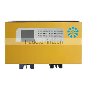 SC-MH 40A Solar Powered Gps Tracker Dual Axis Solar Tracker thumbnail-1