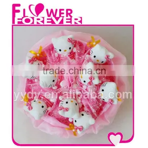 Hello Kitty Wedding Gifts for Young Couples thumbnail-1