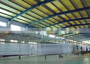 Foshan Qianyang Aluminium Co., Ltd. company overview - view 1 thumbnail