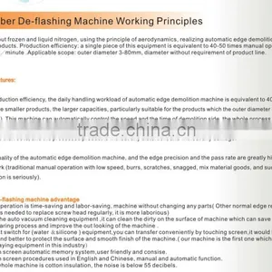Rubber Trimmer/trimming Ring Machine thumbnail-2