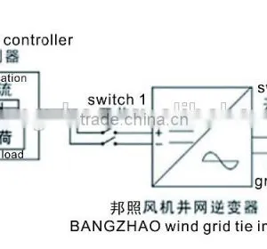 10kw 3 Phase Grid-Tied Solar Inverter thumbnail-5