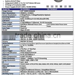 IW-P3038GAT Dome 3.0MP 2.8~12mm Lens Manual Focusing IR 30m Vandal Proof ONVIF thumbnail-3